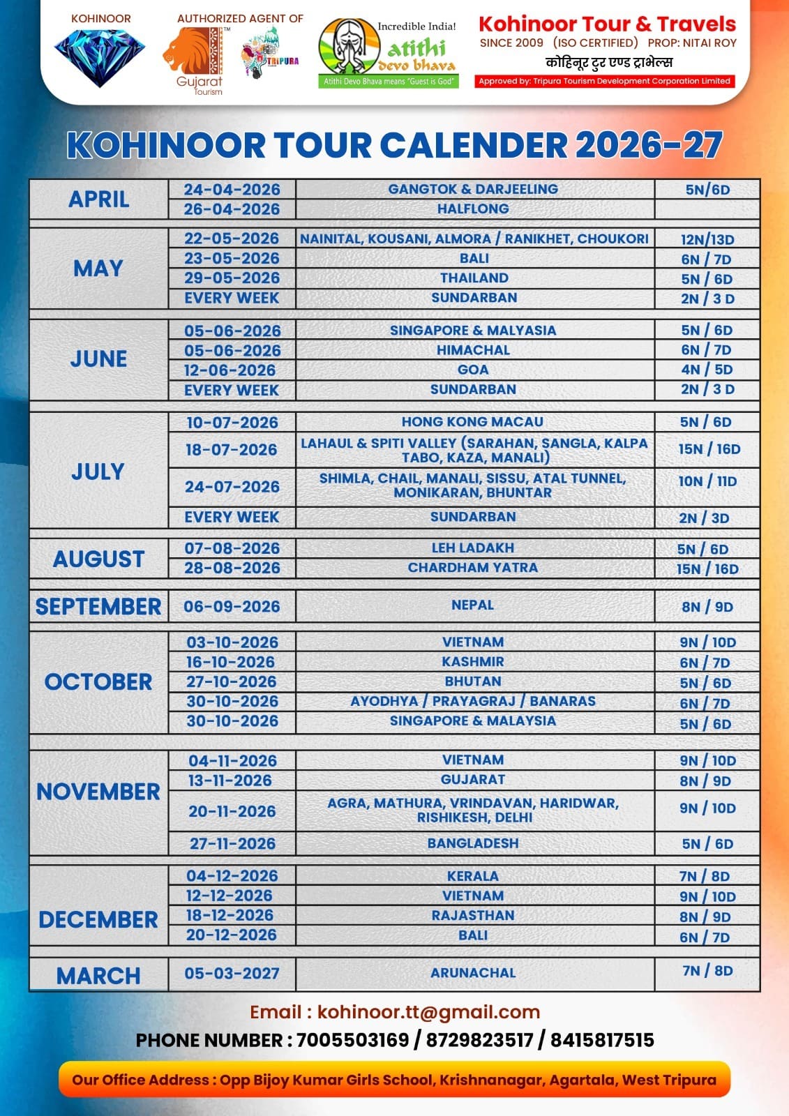 Kohinoor Tour and Travels Holiday Packages